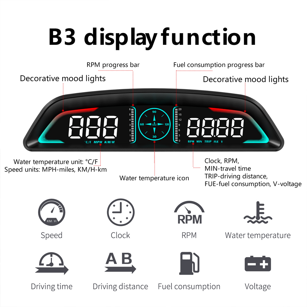 Misuratore OBD Multifunzione B - Intervalometer Timer recensione e prezzo