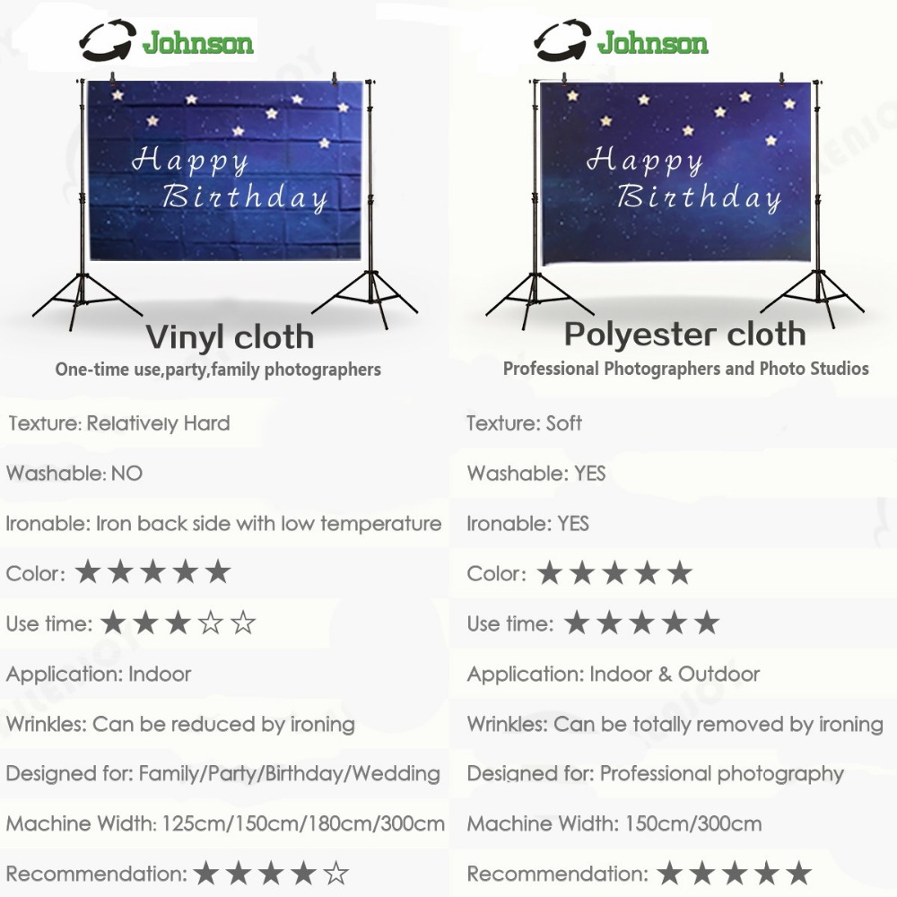 Fondali Johnson Dark Castle Fu - Photography Dark Cloth recensione e prezzo