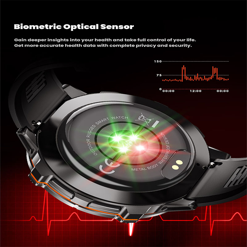 Nuovo Smartwatch Militare TANK - Intervalometer Timer recensione e prezzo