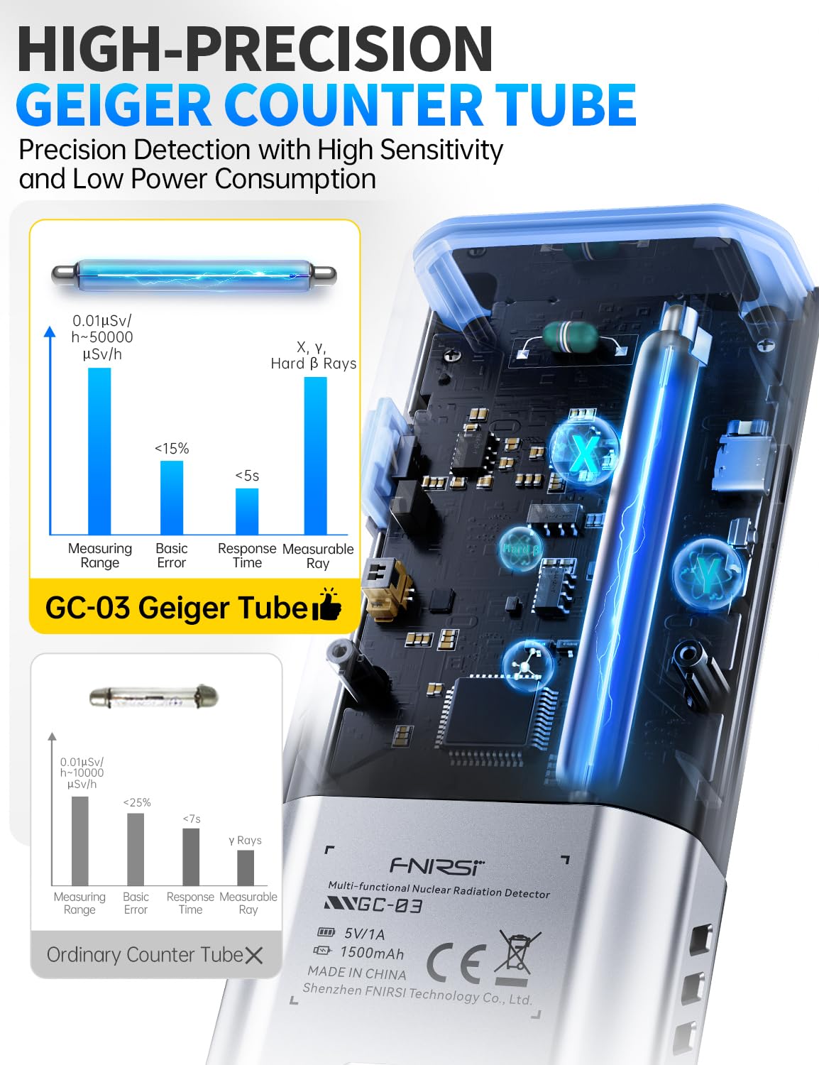 Contatore Geiger 3 in 1, Rilev - Intervalometer Timer recensione e prezzo