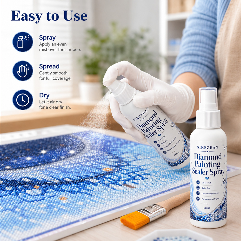 SIKEZHAN Kit Sigillante Spray  - Photography Types recensione e prezzo