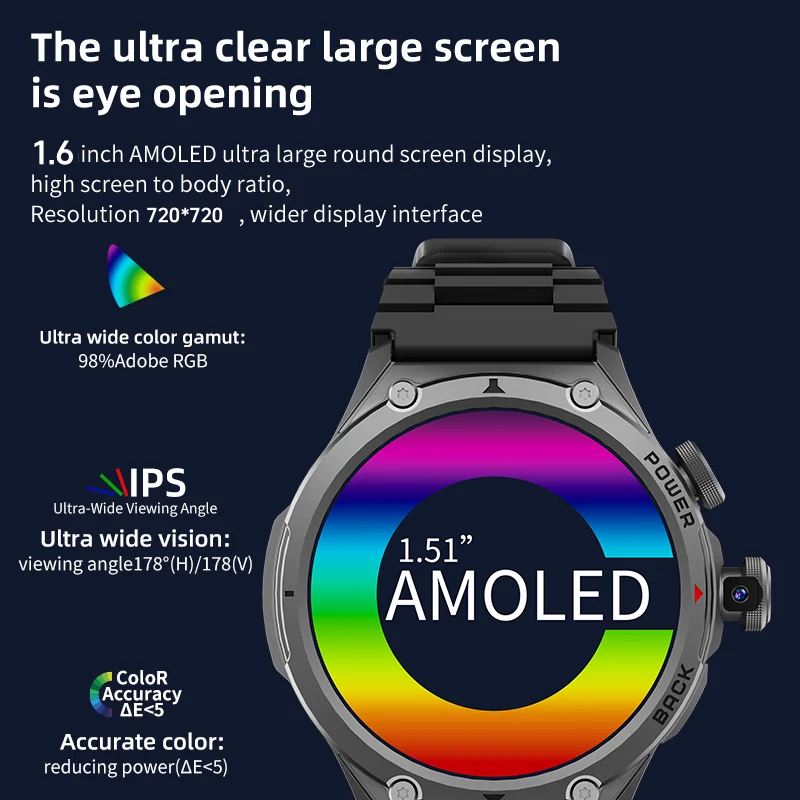 Smartwatch 5G LTE da Donna con - Intervalometer Timer recensione e prezzo