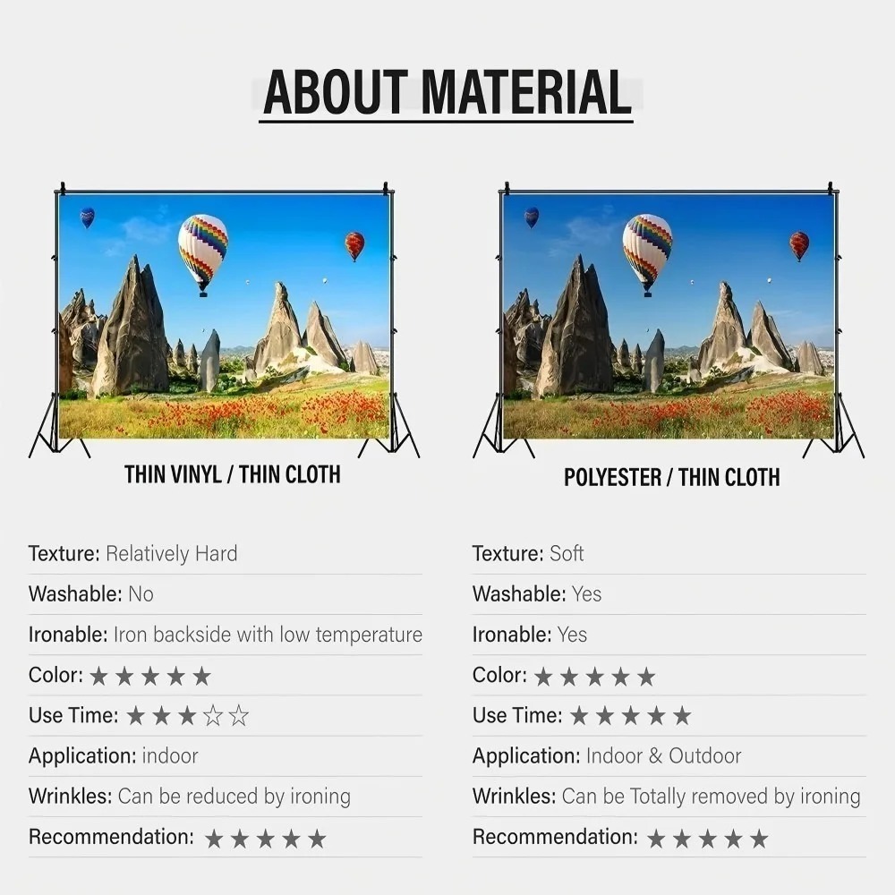 Sfondo in Tessuto con Tema Ast - Photography Dark Cloth recensione e prezzo